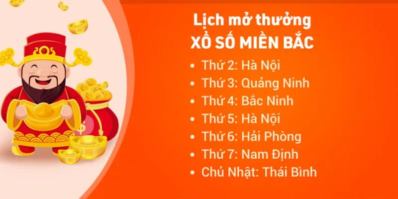 Lịch quay thưởng của loại hình giải trí XSMB