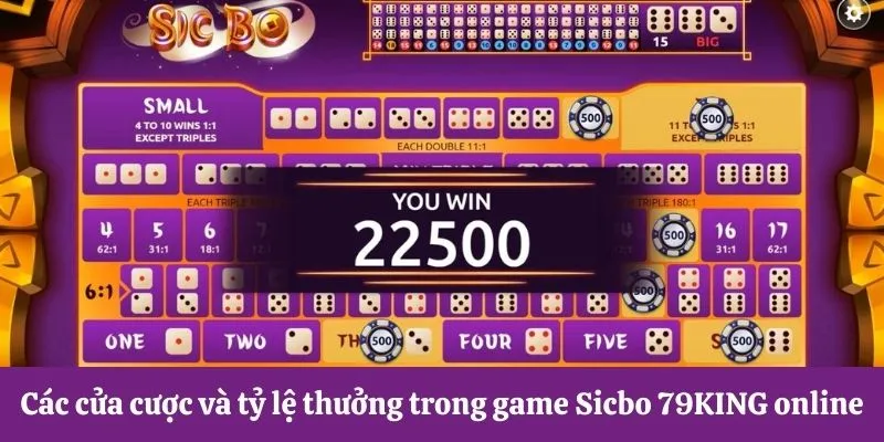 Tỷ lệ thưởng cửa cược trong game Sicbo 79KING